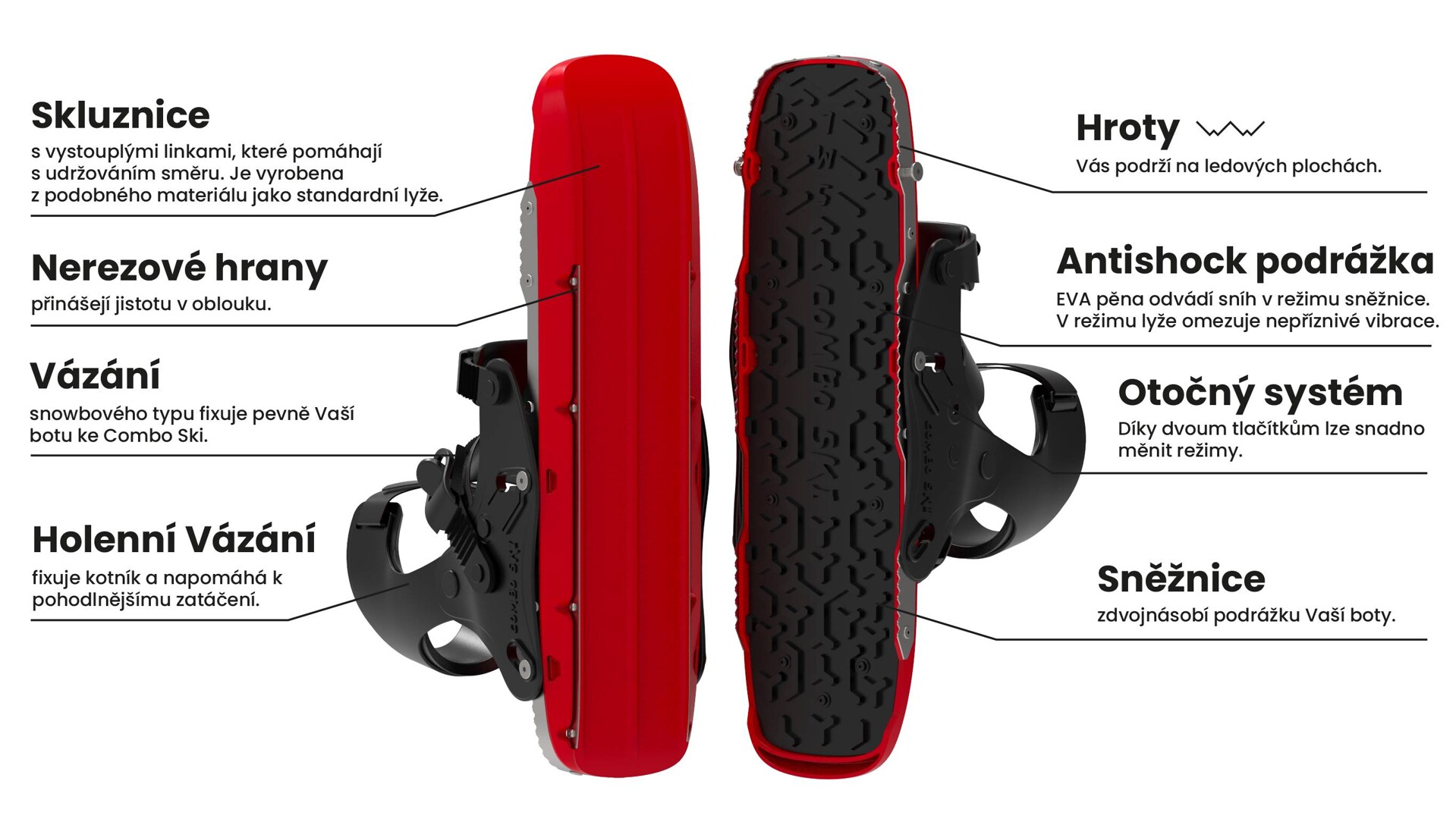 Combo Ski construction details